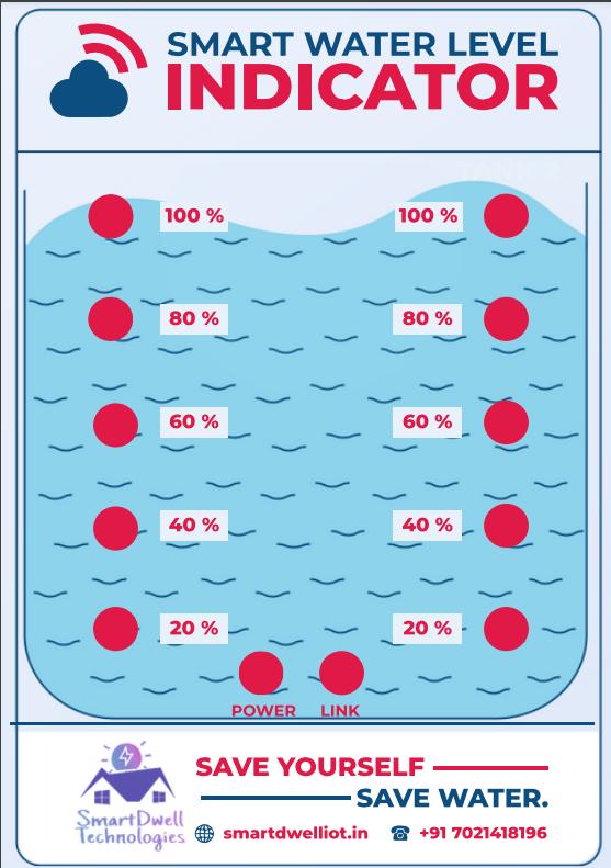 Smart Water Level Indicator